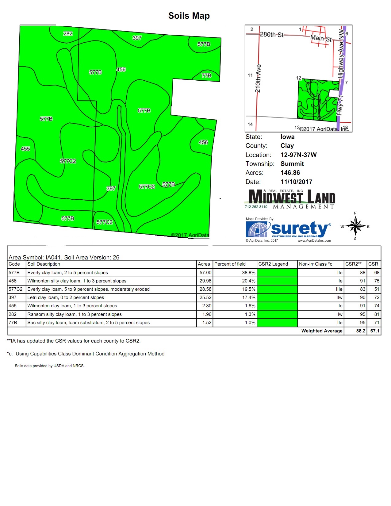 145 Acres Clay County, Iowa Summit Township Midwest Land Management