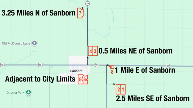 Directional Map